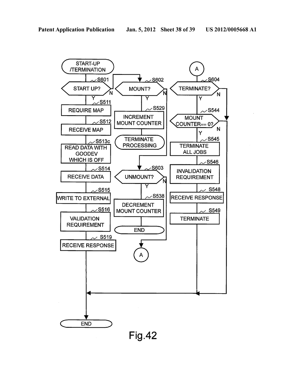 STORAGE CONTROLLER COUPLED TO STORAGE APPARATUS - diagram, schematic, and image 39