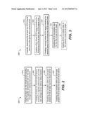 MANAGING PROTECTED AND UNPROTECTED DATA SIMULTANEOUSLY diagram and image