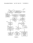 METHOD AND SYSTEM FOR PROFILING VIRTUAL APPLICATION RESOURCE UTILIZATION     PATTERNS diagram and image