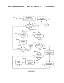 METHOD AND SYSTEM FOR PROFILING VIRTUAL APPLICATION RESOURCE UTILIZATION     PATTERNS diagram and image