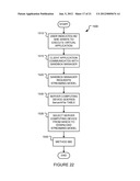 METHOD AND SYSTEM FOR PROFILING VIRTUAL APPLICATION RESOURCE UTILIZATION     PATTERNS diagram and image