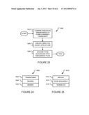 METHOD AND SYSTEM FOR PROFILING VIRTUAL APPLICATION RESOURCE UTILIZATION     PATTERNS diagram and image