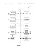 APPLYING PEER-TO-PEER NETWORKING PROTOCOLS TO VIRTUAL MACHINE (VM) IMAGE     MANAGEMENT diagram and image