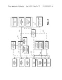 Dual Operating System Operation and Configuration diagram and image