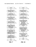 Dual Operating System Operation and Configuration diagram and image