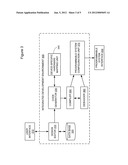 Development, Programming, and Debugging Environment diagram and image