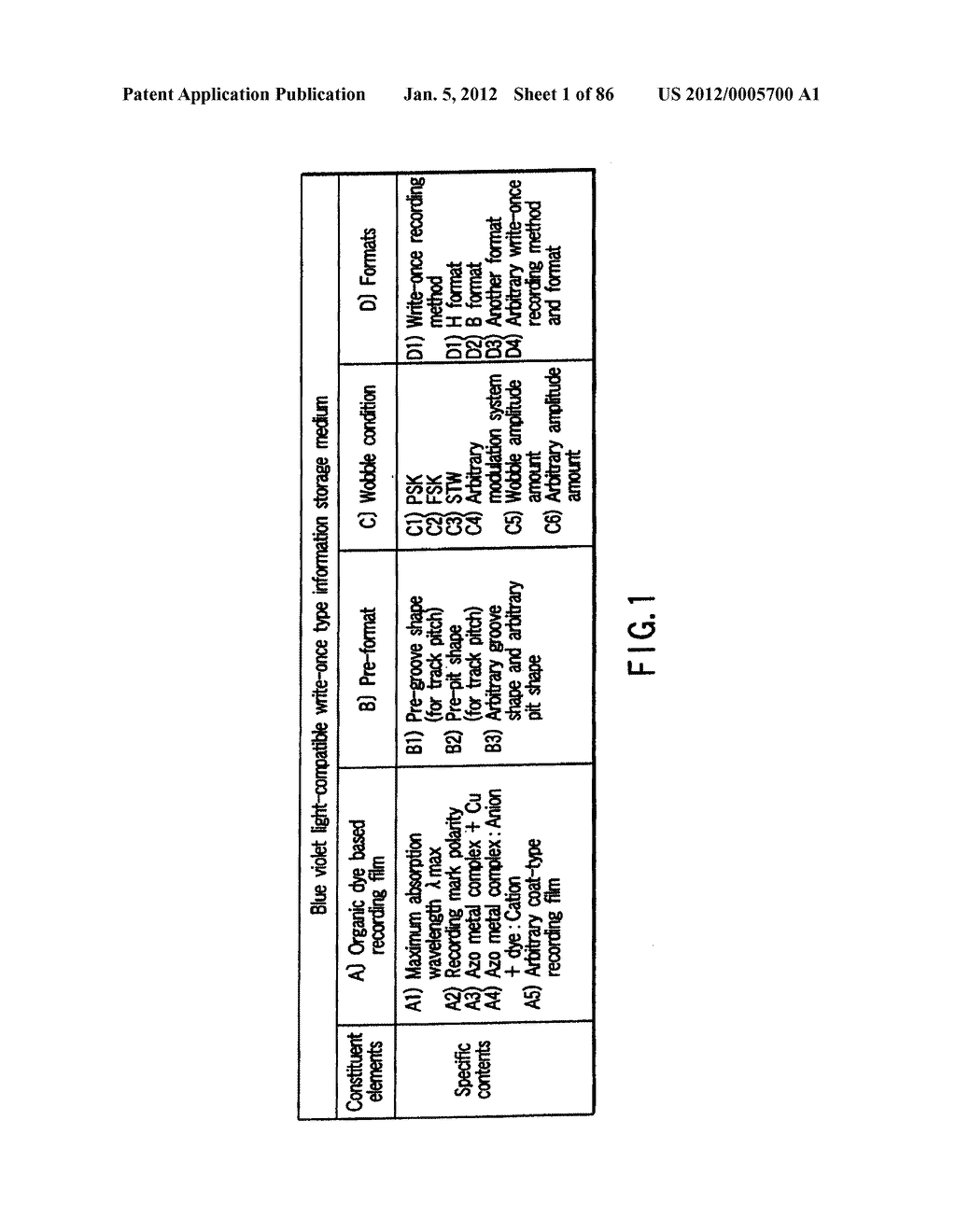 INFORMATION STORAGE MEDIUM, REPRODUCING METHOD, AND RECORDING METHOD - diagram, schematic, and image 02