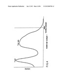 INFORMATION STORAGE MEDIUM, REPRODUCING METHOD, AND RECORDING METHOD diagram and image