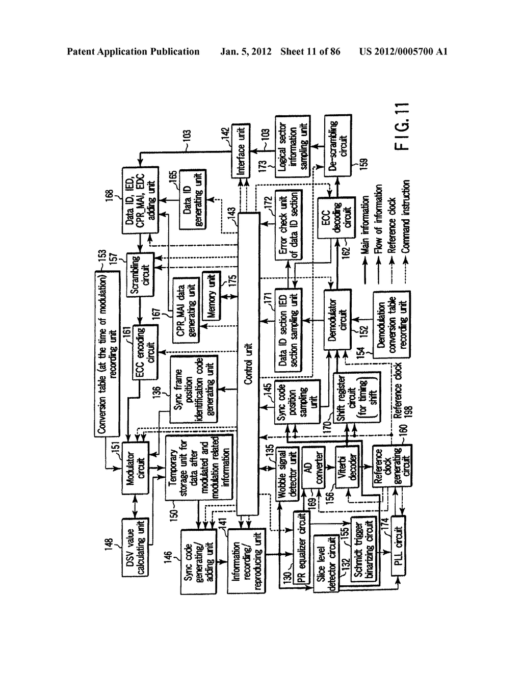 INFORMATION STORAGE MEDIUM, REPRODUCING METHOD, AND RECORDING METHOD - diagram, schematic, and image 12