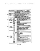 INFORMATION STORAGE MEDIUM, REPRODUCING METHOD, AND RECORDING METHOD diagram and image