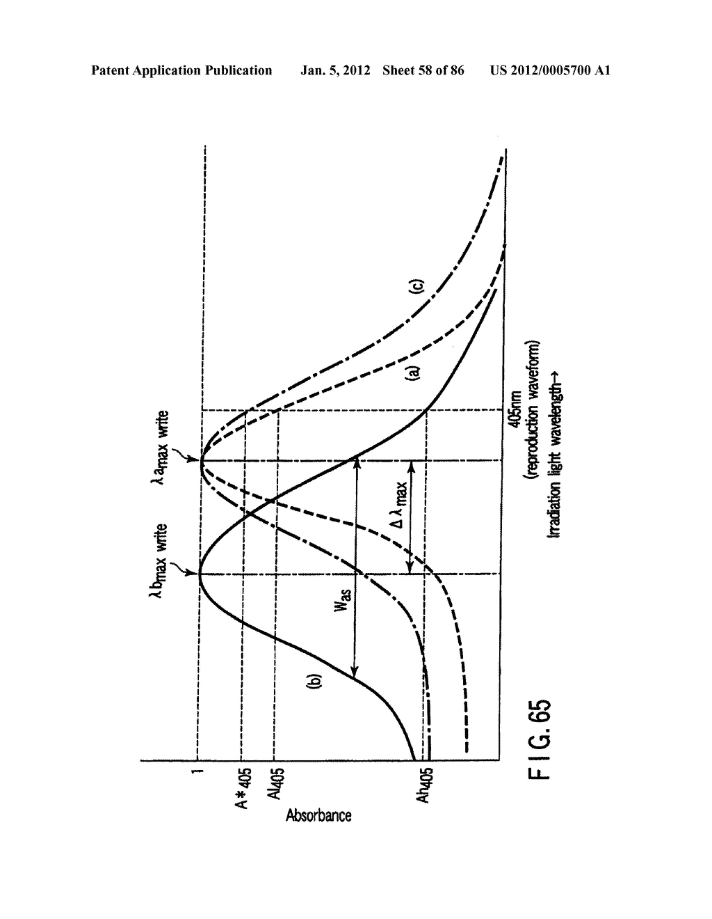 INFORMATION STORAGE MEDIUM, REPRODUCING METHOD, AND RECORDING METHOD - diagram, schematic, and image 59