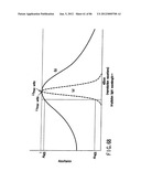 INFORMATION STORAGE MEDIUM, REPRODUCING METHOD, AND RECORDING METHOD diagram and image