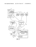 Improved Television and Video System diagram and image