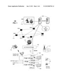 SYSTEM AND METHOD OF SELECTIVE CHANNEL OR ADVERTISING DELIVERY diagram and image