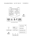 SYSTEM AND METHOD OF SELECTIVE CHANNEL OR ADVERTISING DELIVERY diagram and image