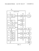 Proxy-Based Network Access Protection diagram and image