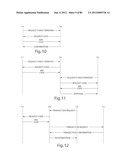 TRANSACTIONAL SERVICES diagram and image