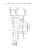 TRANSACTIONAL SERVICES diagram and image