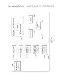 TRANSACTIONAL SERVICES diagram and image