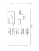 TRANSACTIONAL SERVICES diagram and image