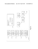 TRANSACTIONAL SERVICES diagram and image