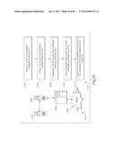 TRANSACTIONAL SERVICES diagram and image