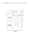 TRANSACTIONAL SERVICES diagram and image