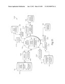 TRANSACTIONAL SERVICES diagram and image