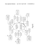 TRANSACTIONAL SERVICES diagram and image