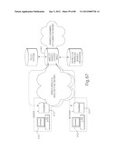 TRANSACTIONAL SERVICES diagram and image