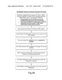 TRANSACTIONAL SERVICES diagram and image