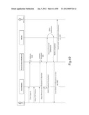 TRANSACTIONAL SERVICES diagram and image