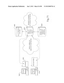 TRANSACTIONAL SERVICES diagram and image