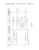 TRANSACTIONAL SERVICES diagram and image