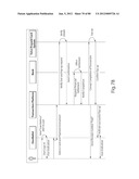 TRANSACTIONAL SERVICES diagram and image