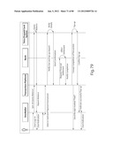 TRANSACTIONAL SERVICES diagram and image