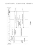 TRANSACTIONAL SERVICES diagram and image