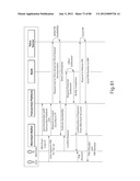 TRANSACTIONAL SERVICES diagram and image