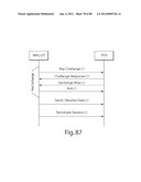 TRANSACTIONAL SERVICES diagram and image