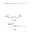 TRANSACTIONAL SERVICES diagram and image