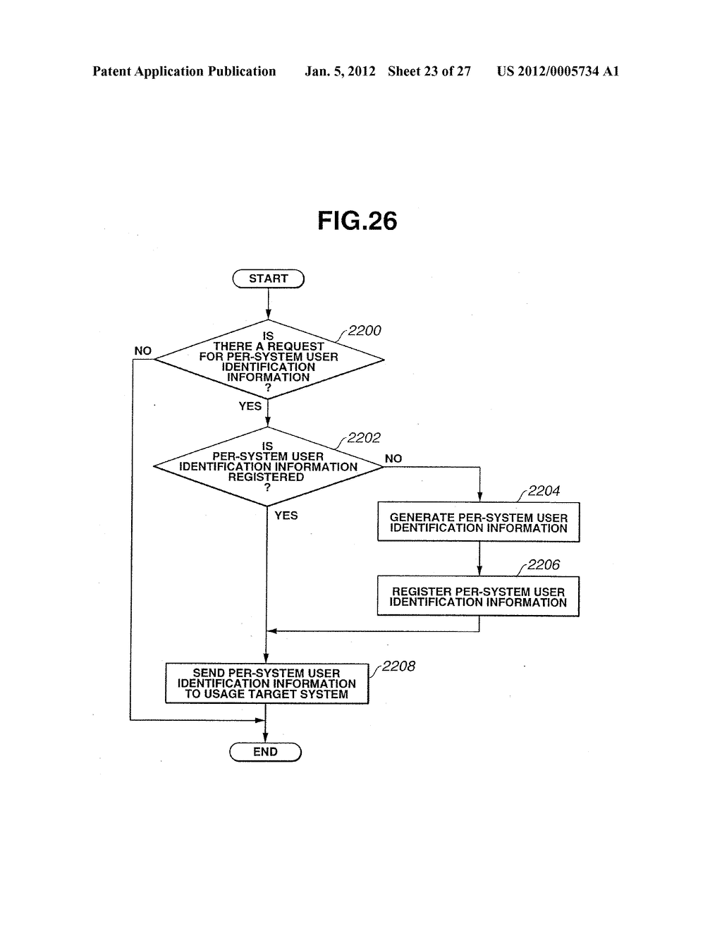 USER AUTHENTICATION METHOD AND USER AUTHENTICATION SYSTEM - diagram, schematic, and image 24