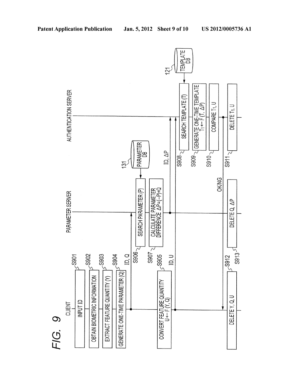 BIOMETRIC AUTHENTICATION SYSTEM AND METHOD THEREFOR - diagram, schematic, and image 10