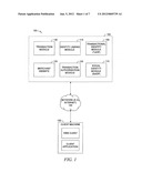 LINKED IDENTITIES diagram and image