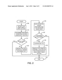 Method and system for detecting and removing hidden pestware files diagram and image