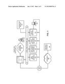 NETWORK SECURITY ARCHITECTURE diagram and image