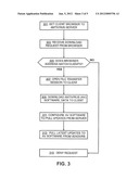 NETWORK SECURITY ARCHITECTURE diagram and image