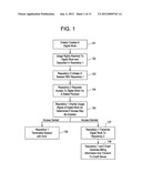 SYSTEM AND METHOD FOR RENDERING CONTENT ASSOCIATED WITH A DIGITAL WORK diagram and image