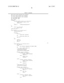 Methods of identifying agents that modulate phenotypes related to     disruptions, of a gene encoding PRO235 polypeptide diagram and image