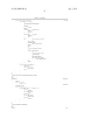 Methods of identifying agents that modulate phenotypes related to     disruptions, of a gene encoding PRO235 polypeptide diagram and image