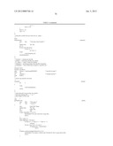 Methods of identifying agents that modulate phenotypes related to     disruptions, of a gene encoding PRO235 polypeptide diagram and image